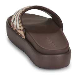 adidas Adilette