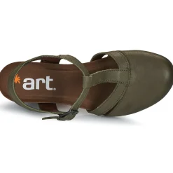 Art I WISH
