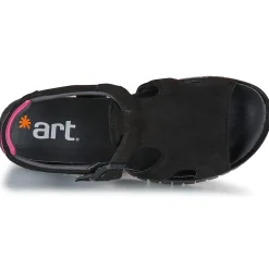 Art MADEIRA