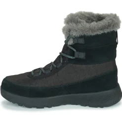 Columbia SLOPESIDE PEAK LUXE