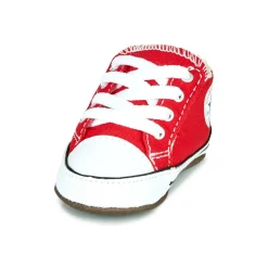 Converse CANVAS