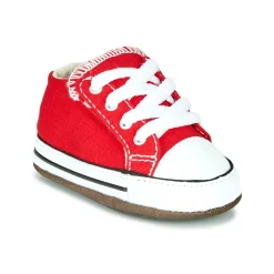 Converse CANVAS