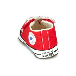 Converse CANVAS