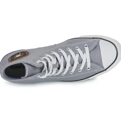 Converse Chuck Taylor All Star Wide