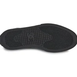 DC Shoes MANUAL