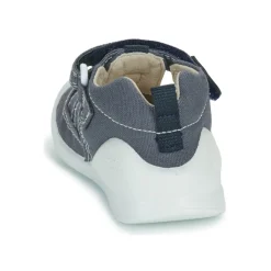 Flade sandaler Biomecanics