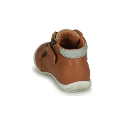 GBB ANTONIO