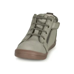 GBB NILS