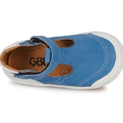 GBB SURFI