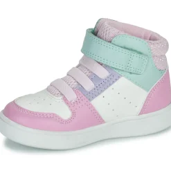 Geox ECLYPER GIRL