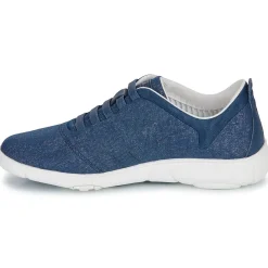 Geox Nebula