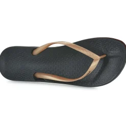 Ipanema Anat