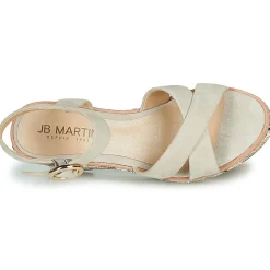 JB Martin EMEA