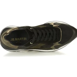 JB Martin FORTE