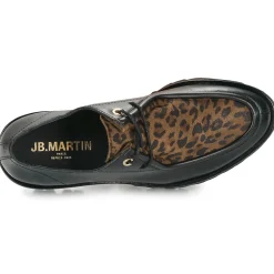 JB Martin FOUGUE