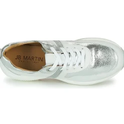 JB Martin WILO