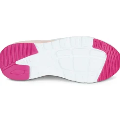Kangaroos KX-LUFT EV