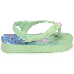 Klipklapper Havaianas
