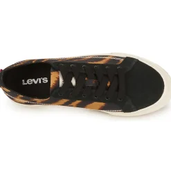 Levi's DECON
