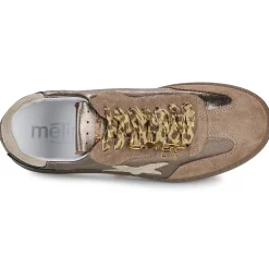 Meline MELISTAR