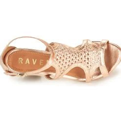 Ravel COREEN